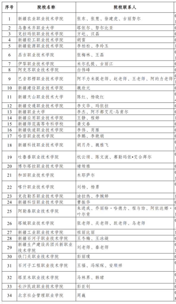 新疆高职单招有本科学校吗？